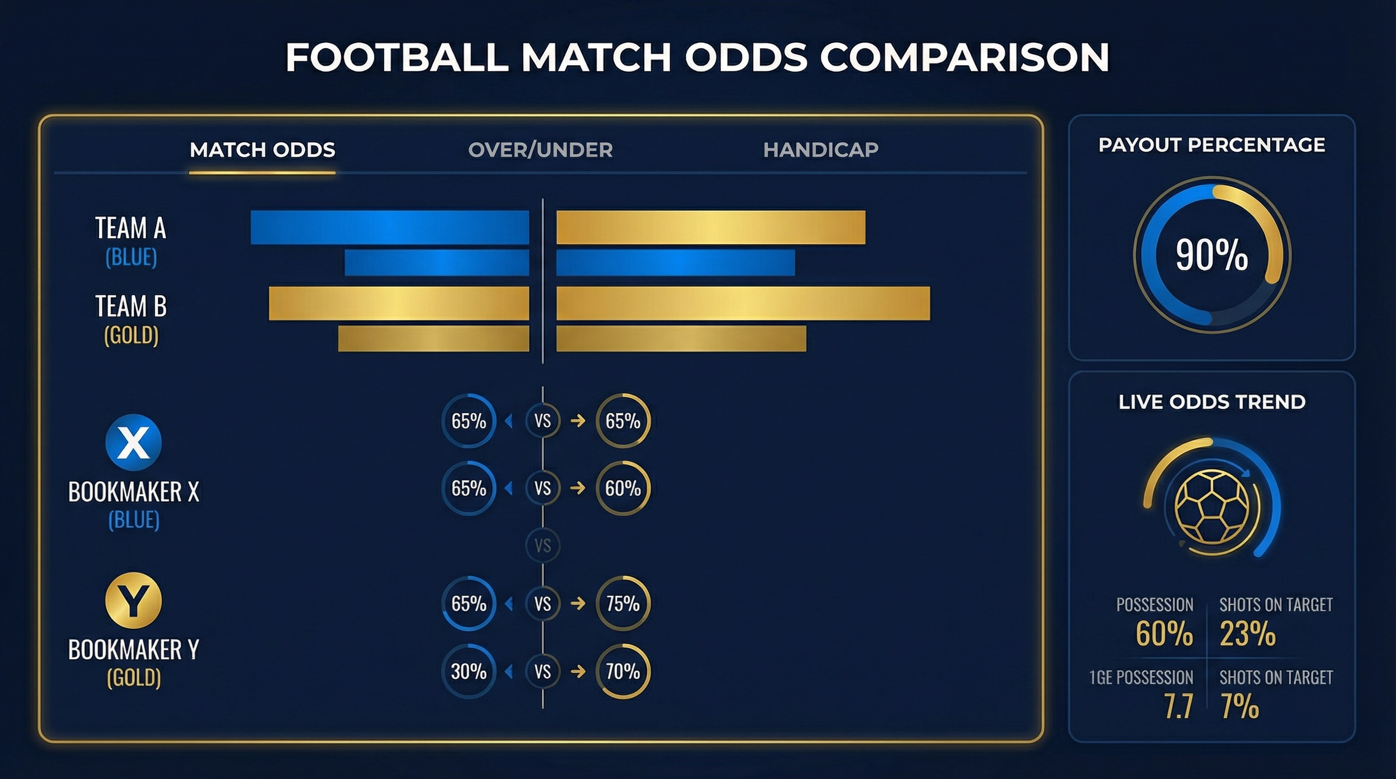 常见问题解答图标